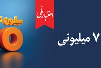 اعتبار ملی، تسهیلات 700 میلیونی بانک ملی ایران