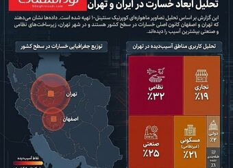 اماکن تجاری و صنعتی تهران، هدف ۴۵ درصد حملات آمریکا