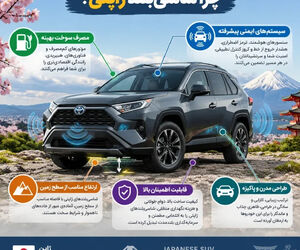 چرا شاسی‌بلندهای ژاپنی همچنان مورد توجه خریداران خودروهای وارداتی هستند؟