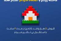 عرضه ۵ هزار واحد خانه‌ریز ظرف ۴ ساعت به پایان رسید
