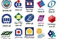 معاون طرح و توسعه بیمه مرکزی: شرکت‌های بیمه‌گر سال 92، 1162 میلیارد تومان زیان دیدند