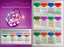 هشدار درباره افزایش همزمان پایه پولی و ضریب فزاینده در بسته خروج از رکود