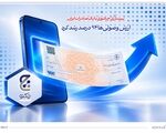 پیشتازی «چکنو» بانک صادرات ایران/ ارزش وصولی‌ها 94 درصد رشد کرد
