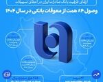 ارتقای ظرفیت بانک صادرات ایران در اعطای تسهیلات/ وصول ۸۴ همت از معوقات بانکی در سال ۱۴۰۴
