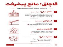 قاچاق؛ مانعِ پیشرفت