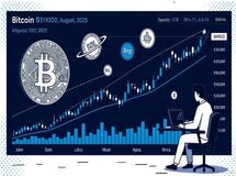 تحلیل هفتگی ارزهای دیجیتال؛ مقاومت بیت‌کوین در برابر فروش نهنگ‌ها و فرصت رشد آلت‌کوین‌ها
