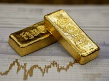 قیمت طلا امروز پنجشنبه ۲۷ شهریور/ طلا افت کرد