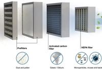 چرا این روزها آزمایشگاه ها هود لامینار ایرانی را به برندهای خارجی ترجیح می دهند؟