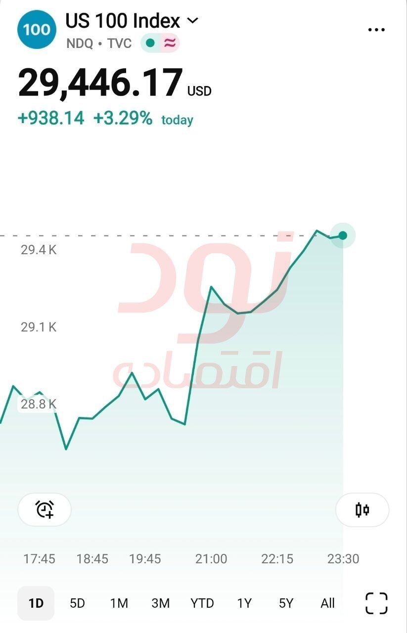 چرا ترامپ برای اعلام توافق عجله داشت؟ 