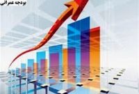 برنامه دولت برای کاهش سهم بودجه عمرانی به ۱۲ درصد؛ عبور از حکم صریح برنامه هفتم