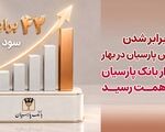 42 برابرشدن سودخالص پارسیان در بهار/ ارزش بازار بانک پارسیان به 113 همت رسید
