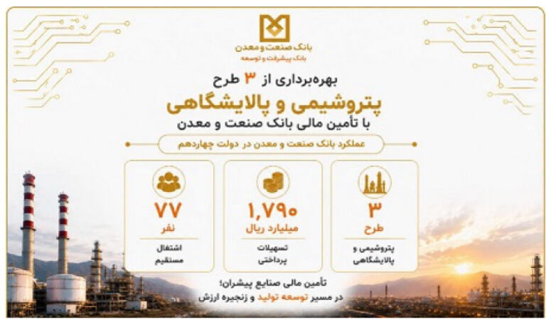 بهره‌برداری از سه طرح پتروشیمی و پالایشگاهی با تأمین مالی بانک صنعت و معدن در دولت چهاردهم