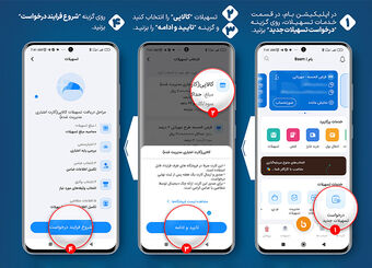 کالاپی بانک ملی ایران؛ راهکاری ایده آل برای تامین نیازهای ضروری خانوار/خرید اقساطی کالا با کالاپی بانک ملی ایران