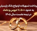 پرداخت تسهیلات ازدواج بانک پارسیان به حدود 11 هزار و 500 عروس و داماد در نیمه نخست سال 1405
