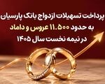پرداخت تسهیلات ازدواج بانک پارسیان به حدود 11 هزار و 500 عروس و داماد در نیمه نخست سال 1405

