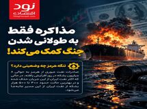 مذاکره فقط به طولانی شدن جنگ کمک می‌کند