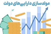7 همت بودجه مستقیم مولدسازی/ رونمایی از جدول130 هزار میلیاردی تهاترِ اموال برای پروژه‌های عمرانی

