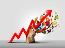 بانک مرکزی نرخ تورم سالانه را اعلام کرد