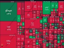 شاخص بورس 15 هزار واحد ریزش داشت