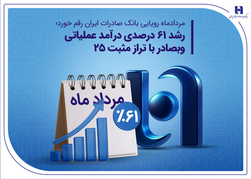 رشد ۶۱ درصدی درآمد عملیاتی وبصادر با تراز مثبت 25