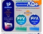 حمایت بیش از ۸۵۰ هزار میلیارد ریالی بانک رفاه کارگران از فعالان اقتصادی
